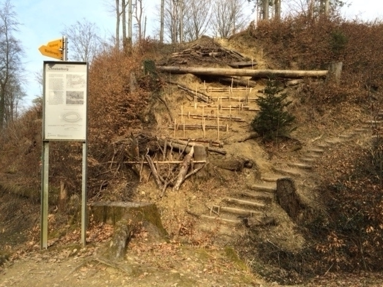 Chnebelburg